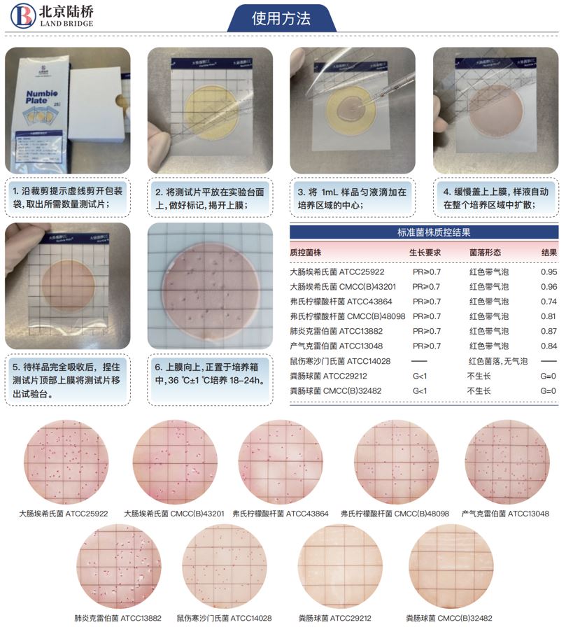 七月相約濟(jì)南|北京陸橋邀請您參加第十五屆食品微生物檢測與控制技術(shù)交流會